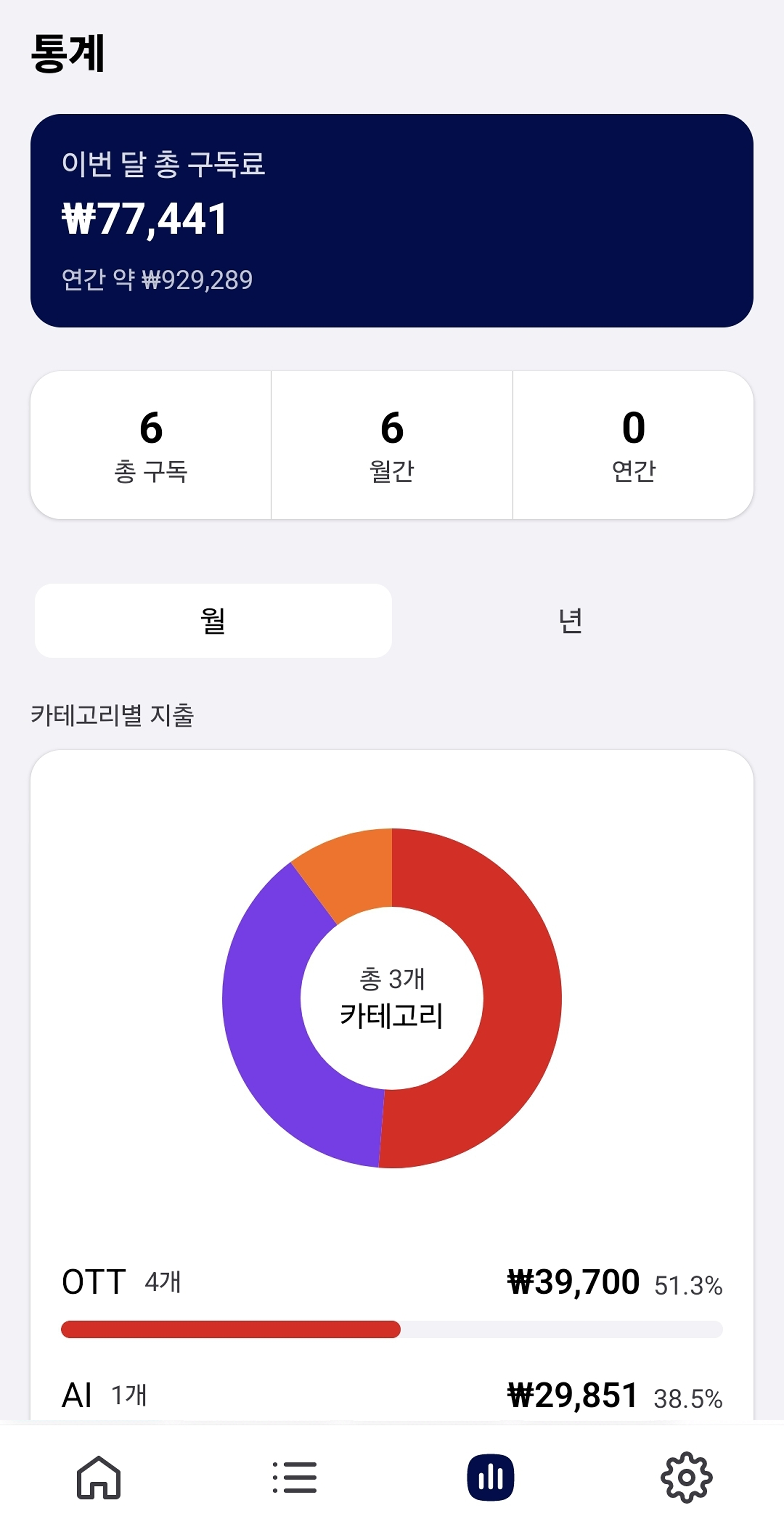 꾸덕 통계 화면